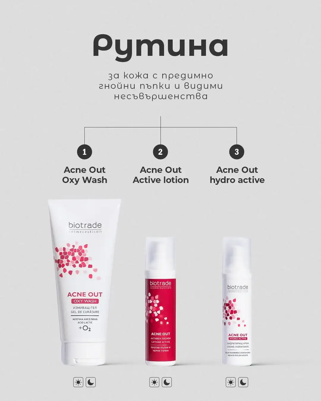 Acne Out Oxy Wash измиващ гел за лице, 200 мл - Image 5