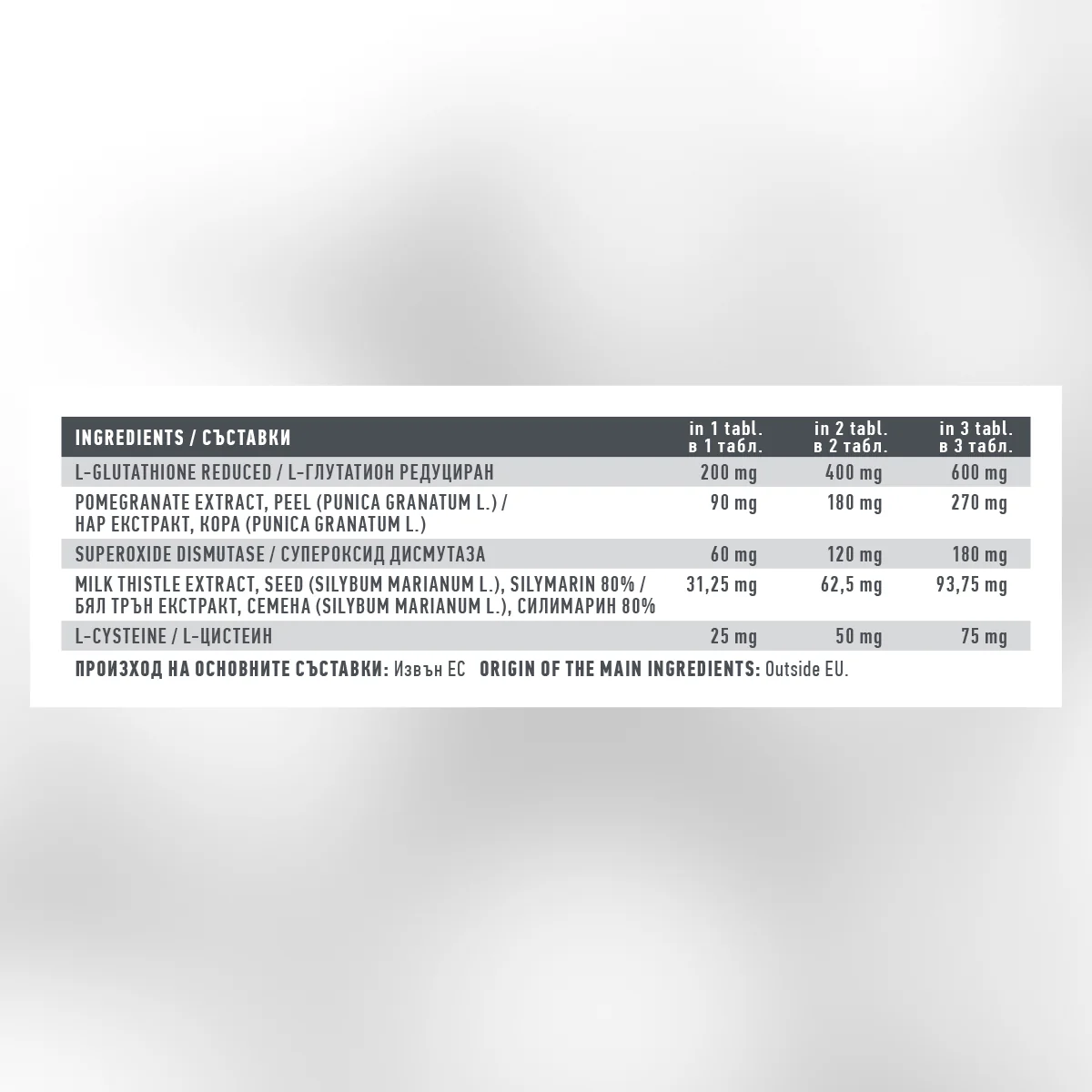 Biotrade хранителна добавка L-GLUTATHIONE 200mg & SUPEROXIDE DISMUTASE, 60 таблетки - Image 3